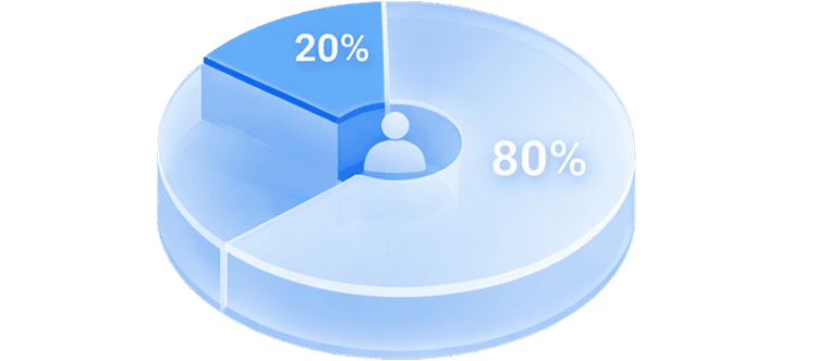 Card image displaying on hover