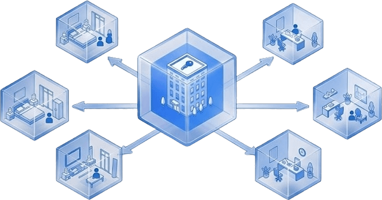 Card image displaying on hover